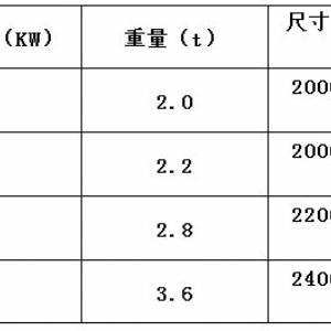 木屑颗；；；；