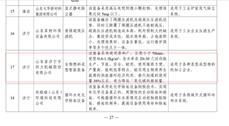 关于宣布《山东省工业领域先进节水节能环保手艺装备推广目录》的通知_山东省济宁市同力机械股份有限公司
